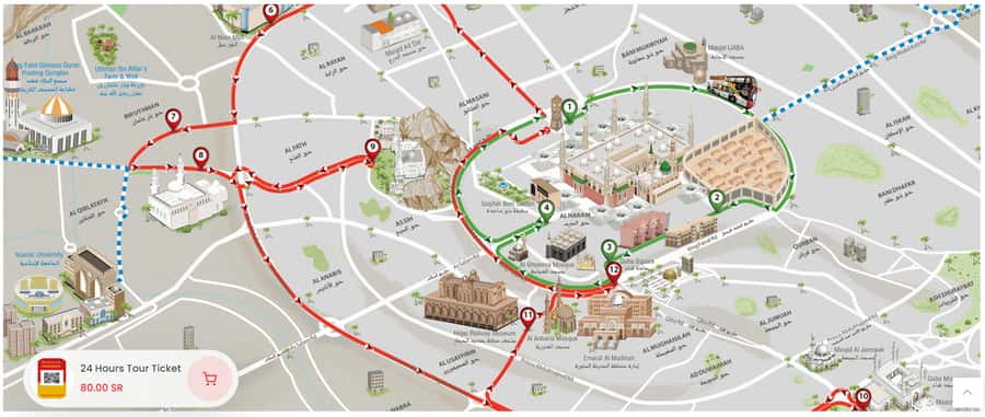 Al Madinah: City Sightseeing Hop-On Hop-Off Bus Tour - Uhud Battlefield and the Red Route’s northern sights