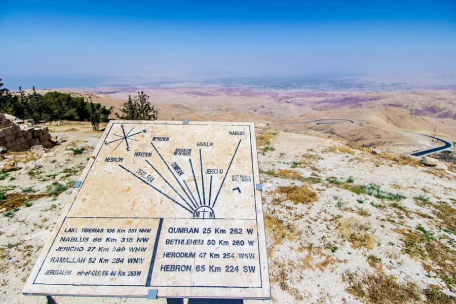 Amman: Private Tour to Madaba, Mount Nebo, and Baptism Site - Who will enjoy this tour most?