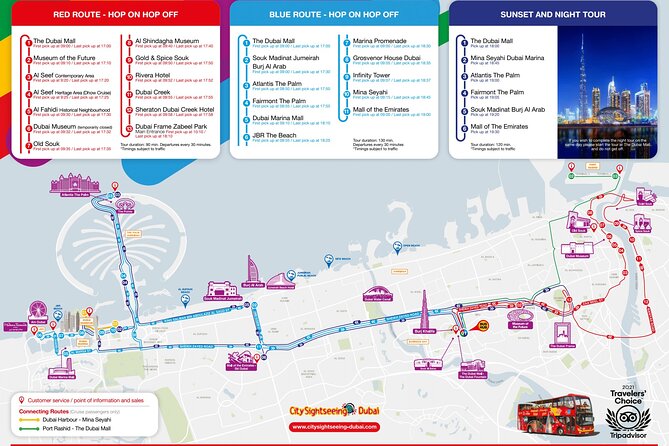 City Sightseeing Dubai Hop-On Hop-Off Bus Tour - Who will get the most from this tour